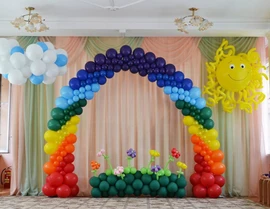{{photo.Alt || photo.Description || 'ОФОРМЛЕНИЕ ВЫПУСКНОГО В ДЕТСКОМ САДУ №2'}}